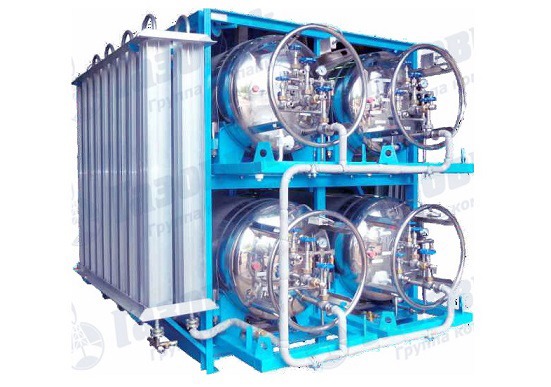 Горизонтальные газификаторы